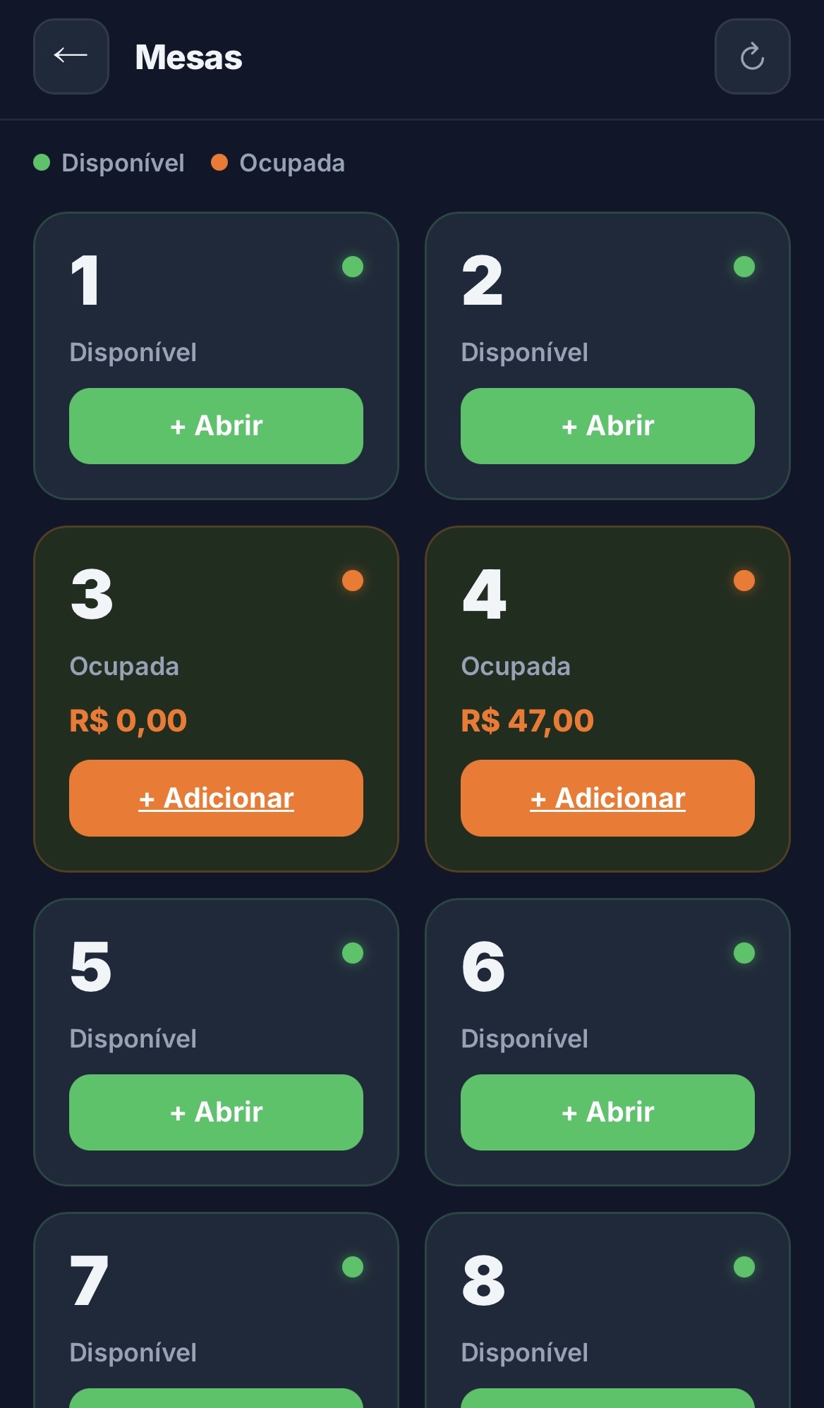 Tela do garçom com mesas disponíveis e ocupadas