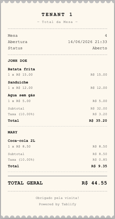 Cupom total da mesa agrupado por cliente gerado pelo Tablify