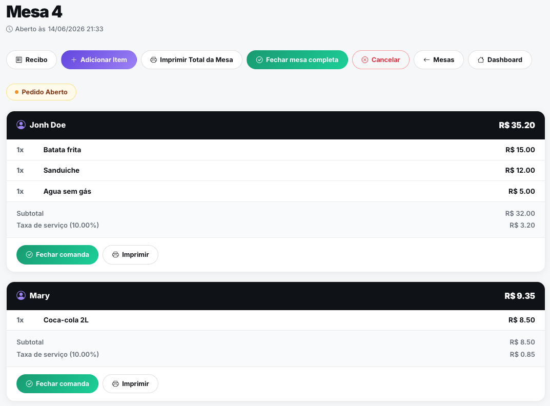 Tela de gestão de mesa com comanda individual por cliente no Tablify
